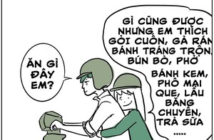 Lương cứng bao nhiêu thì đủ sống tại thành phố lớn?