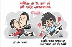 Những điều ta biết về Argentina