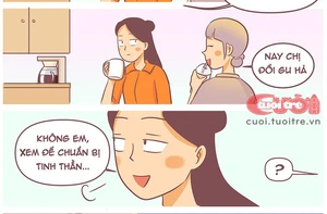 Phim kinh dị cuối năm âm lịch