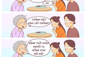 Những câu hỏi quen thuộc ngày Tết