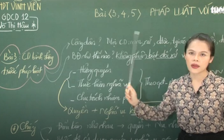 Ôn Tập Online Lớp 12 | Pháp luật với quyền bình đẳng của công dân là gì?