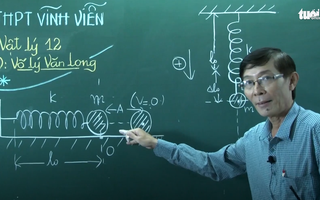 Ôn Tập Online Lớp 12 | Vật Lý 'Con lắc lò xo' là trường hợp dao động điều hòa