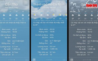 Tia UV ở mức nguy hiểm nhưng chưa được cảnh báo rộng rãi