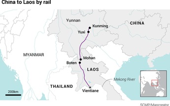 Lợi hại của ngõ ra cho một quốc gia nội lục