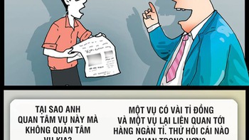 Lại hoãn phiên tòa rồi anh ạ