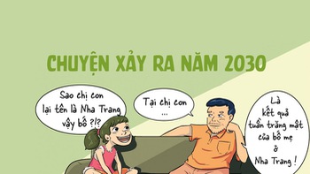 Câu chuyện xảy ra vào năm 2030