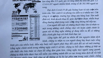 'Nhìn đề của các bạn TPHCM mà thấy ham, nhìn lại đề tỉnh mình sao thấy khô khan quá nè!'