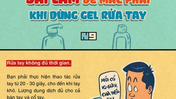 Infographic: Những sai lầm khi sử dụng gel rửa tay khô