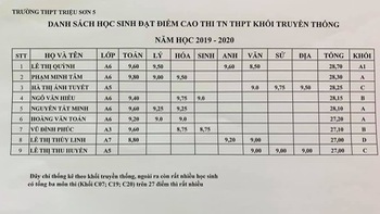 Đôi bạn thân 10 năm cõng nhau đến lớp, cùng thi ĐH: Người 28.15 điểm, người 28.10 điểm