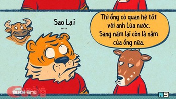 Chọn linh vật SEA Games 31: khi người Việt phải hỏi Gu gồ 'Con sao la là con gì?'