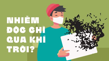 Nhiễm độc chì qua khí trời?