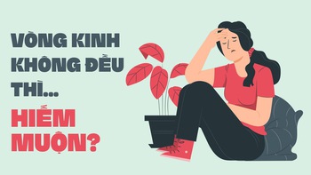 Vòng kinh không đều thì có bị hiếm muộn?