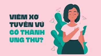 Viêm xơ tuyến vú có chuyển thành ung thư?