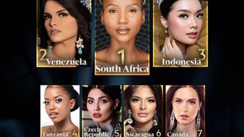 Chưa đọ sắc, Đỗ Thị Hà được dự đoán lọt top 10 Miss World 2021
