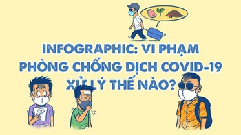 Vi phạm phòng chống dịch: Phạt hành chính hay hình sự?