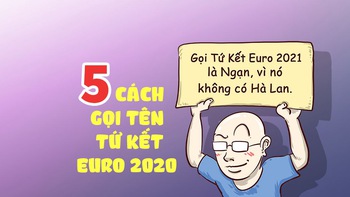 5 cách gọi tên tứ kết Euro 2020 khi các 'kèo trên' bị loại gần hết