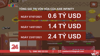 Cùng 'soi' game Việt tỉ USD gây bão thế giới của chàng trai 29 tuổi