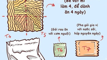 Ăn mì gói đúng cách trong mùa dịch