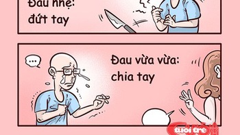 Cuối năm nói chuyện... đau