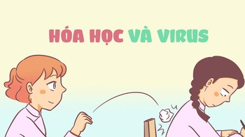 Hóa học và virus