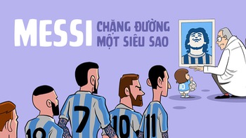 Messi: Thêm một bước nữa... để trở thành huyền thoại