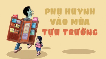 Cái ví phụ huynh mùa tựu trường