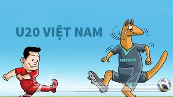 U20 Việt Nam tự răn mình trước trận gặp Iran