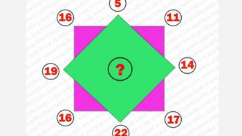 Số thích hợp cần điền vào ô vuông là số mấy?