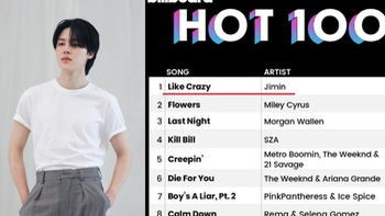 Jimin (BTS) là nghệ sĩ K-pop đầu tiên giữ Top 1 Billboard Hot 100