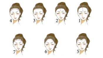 Vầng trán rộng, hẹp tiết lộ tính cách một người