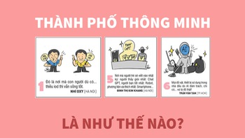 10 sự thật gây sốc về thành phố thông minh