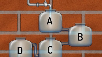 Bình nào đầy nước trước?