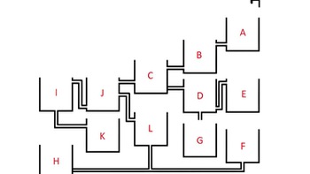 Bể nào sẽ đầy nước đầu tiên?