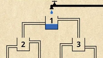 Bình nào đầy nước đầu tiên?