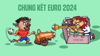 Chiến thuật nào cho trận chung kết Euro 2024?
