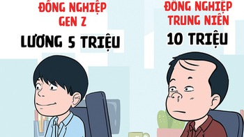 Tôi và đồng nghiệp các thời kỳ