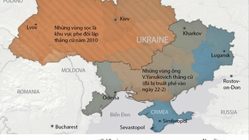 Crimea: sóng gió một cuộc trưng cầu