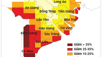 Không còn là vấn đề của riêng ngành nông nghiệp 