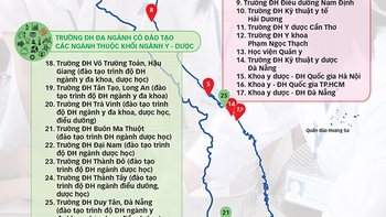 Loay hoay với chuẩn