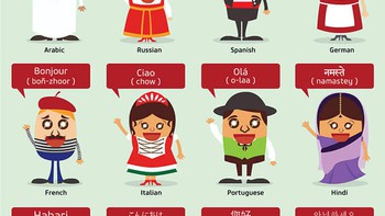Chọn ngoại ngữ nào?