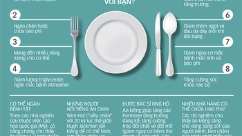 Ăn kiêng tốt cho não như tập thể dục