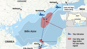 Đằng sau cuộc đối đầu ở eo biển Kerch