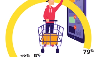 Live commerce ở Trung Quốc: Từ nông dân bán táo đến nữ hoàng live stream