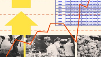 Lạm phát: Thách thức kép với nền kinh tế