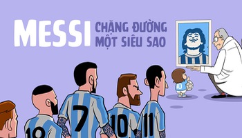 Messi: Thêm một bước nữa... để trở thành huyền thoại