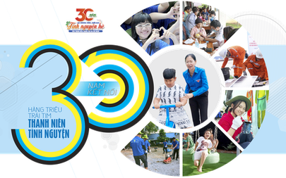 30 năm phong trào tình nguyện hè của tuổi trẻ TP.HCM