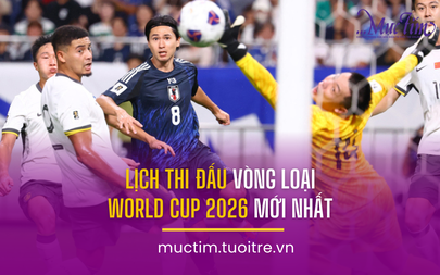 Lịch thi đấu vòng loại World Cup 2026 mới nhất