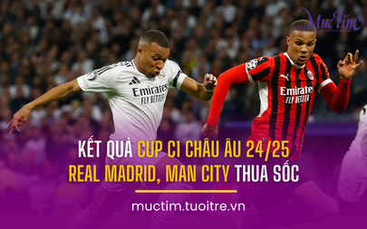 Kết quả Cúp C1 châu Âu 24/25, Real Madrid và Man City thua sốc