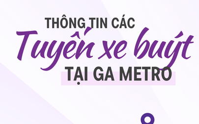 Bỏ túi ngay thông tin các tuyến xe buýt tại các ga metro số 1!