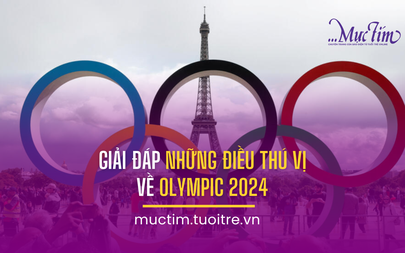 Trắc nghiệm: 10 câu hỏi về Olympic, bạn trả lời đúng bao nhiêu câu?